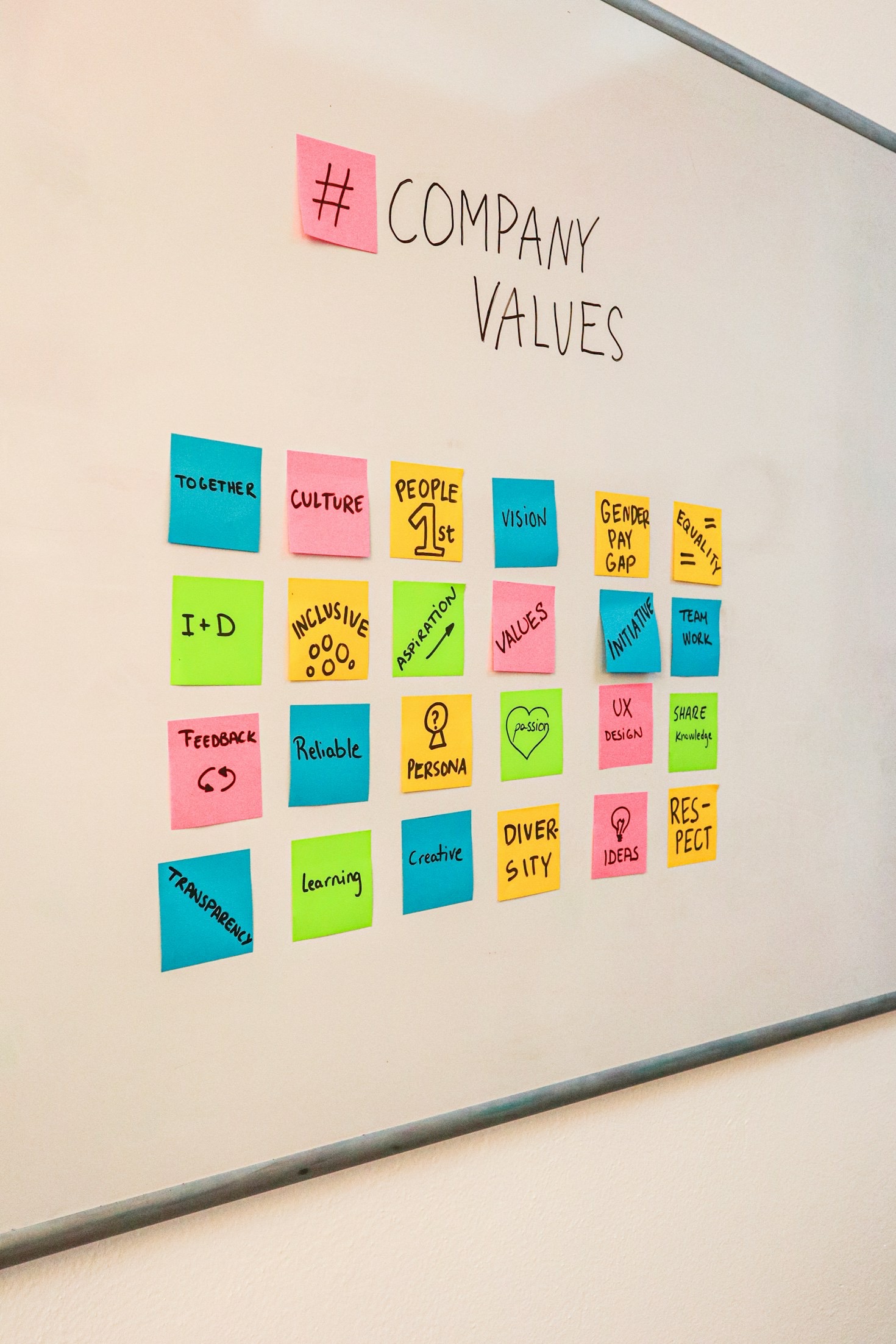 How Marketing Operations Shape Business Success